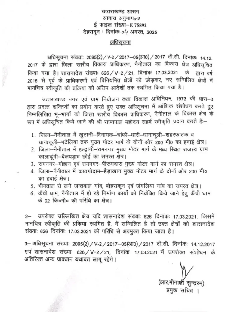 Dehradun: (Big news) Authority expanded in Nainital district, these areas are now also under the purview of the authority